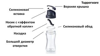 Ёмкости «Кристалл» для масла, соусов и напитков (550 мл/750 мл) Tupperware