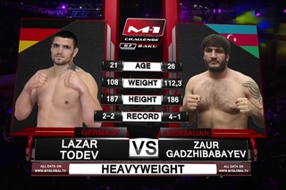 Заур Гаджибабаев vs Лазар Тодев