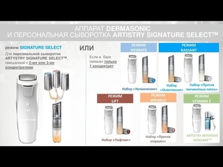 Новинка! Персональная сыворотка ARTISTRY SIGNATURE SELECT