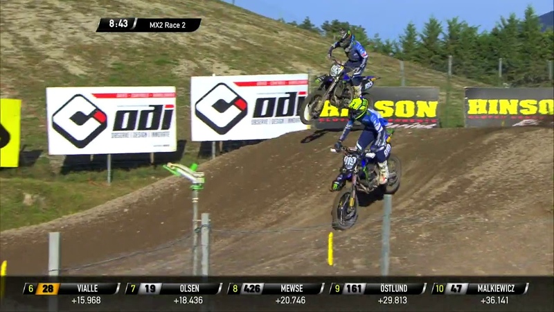 Geerts vs Watson MX2 Race 2 MXGP of Garda Trentino