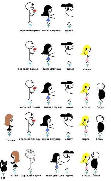 Андрей Герасимов Сергеевич | Новосибирск