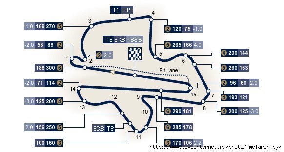 Вася Костiв __Chechen__ | Львов