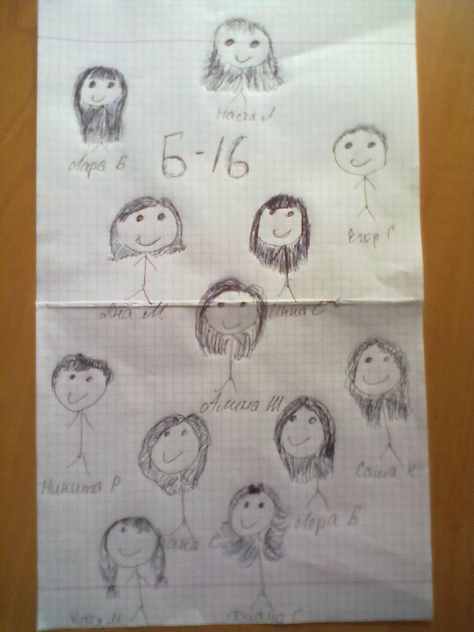 Анастасия Лимаренко | Харьков