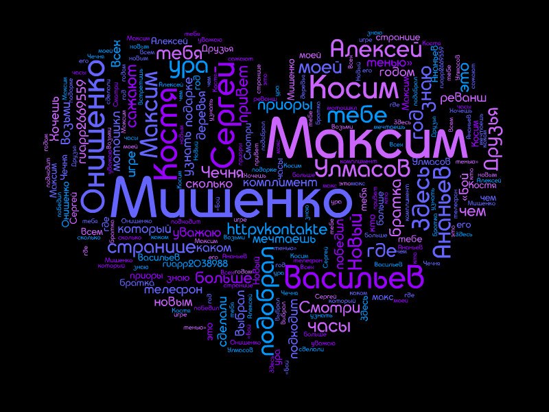 Максим Мищенко | Лянтор