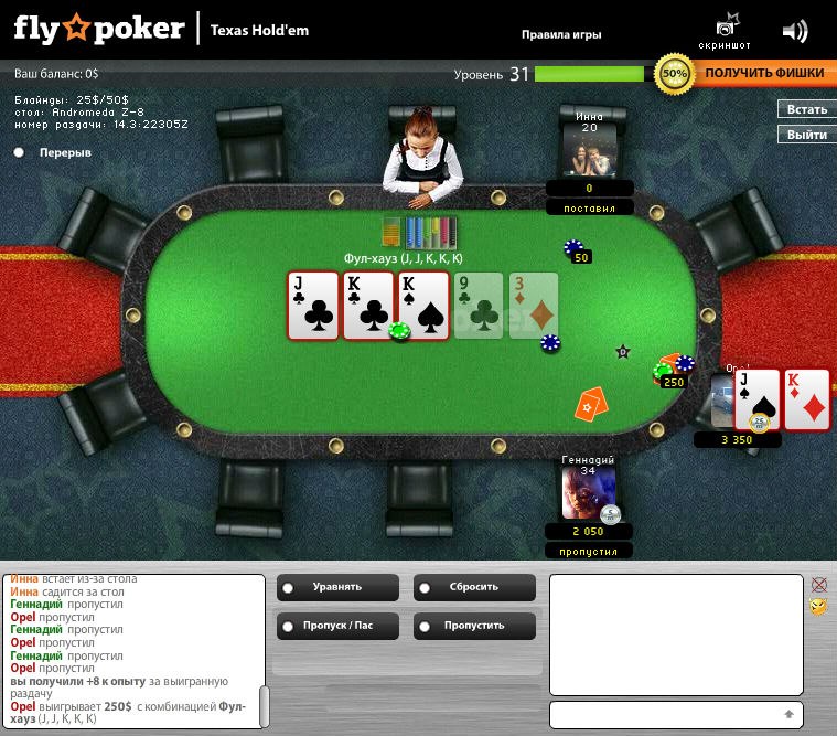 Opel Vectra | Киев