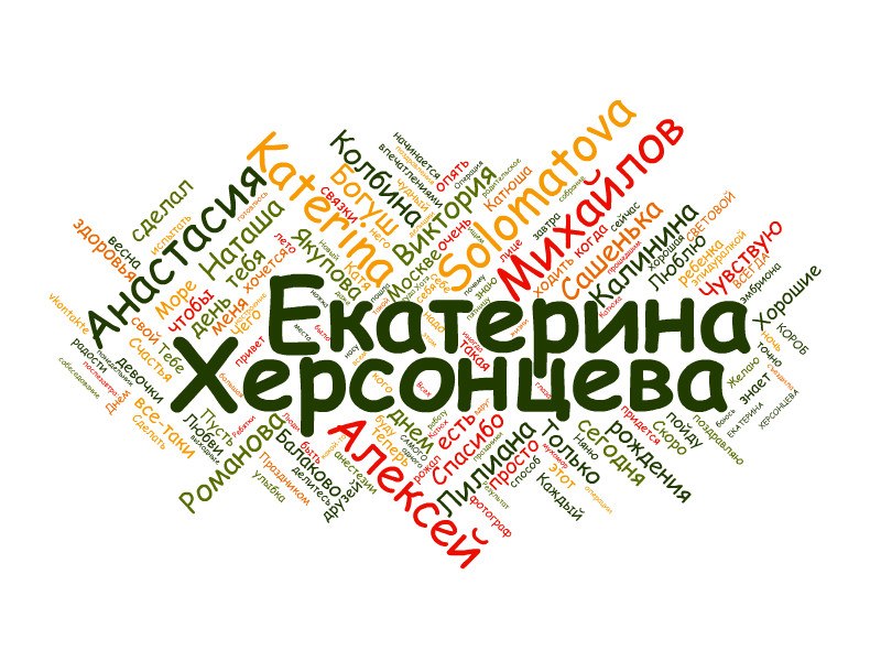 Екатерина Херсонцева КаКа | 