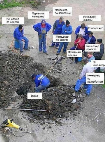 Алексей Лозицкий | Санкт-Петербург