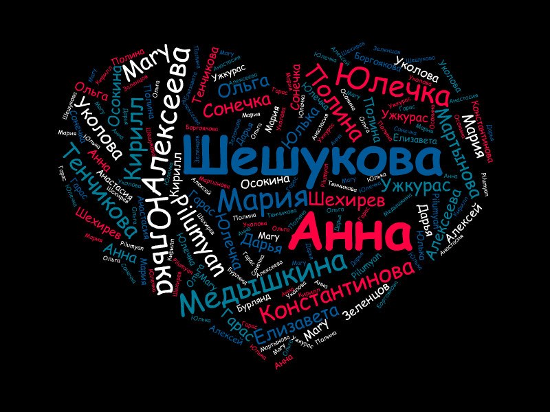 Анна Шешукова | Тюмень