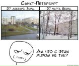 Фотография Алёна Зайцева