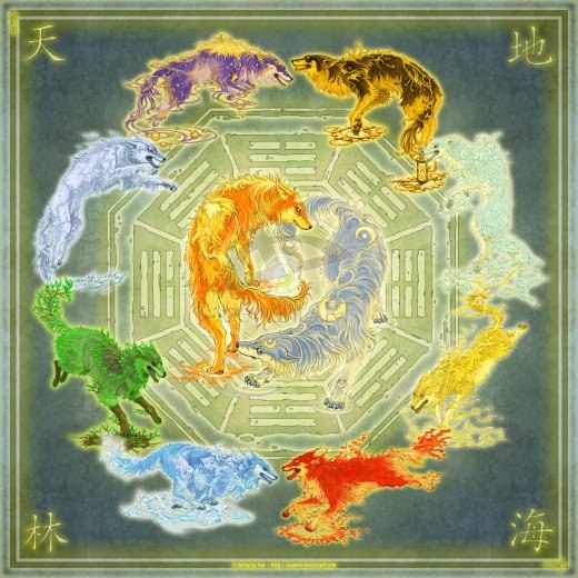 Вика Сидорова | Архангельск