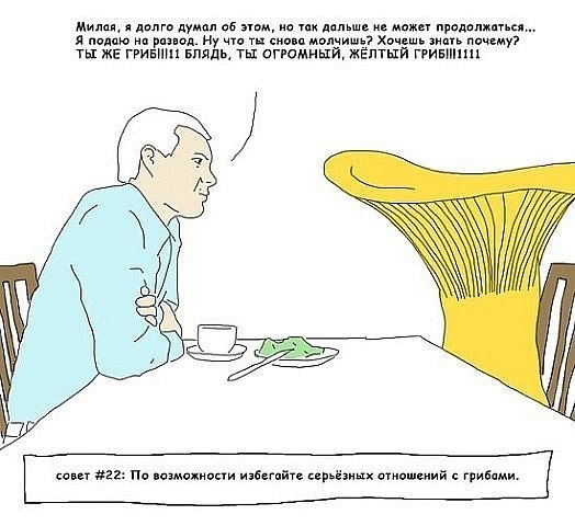 Chanel Madmuazel | Киев