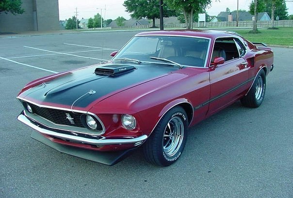 Music Soul | Москва