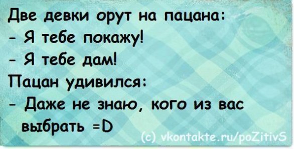 Ирина Журба | Харьков