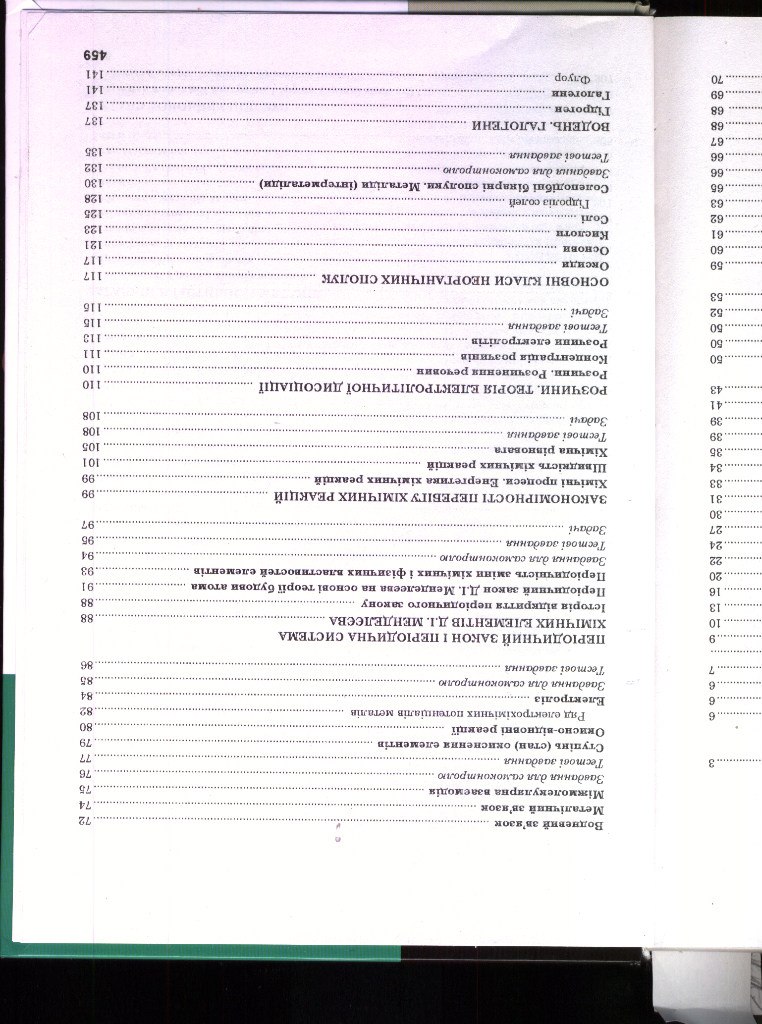 Андрій Гуль dessar | Киев