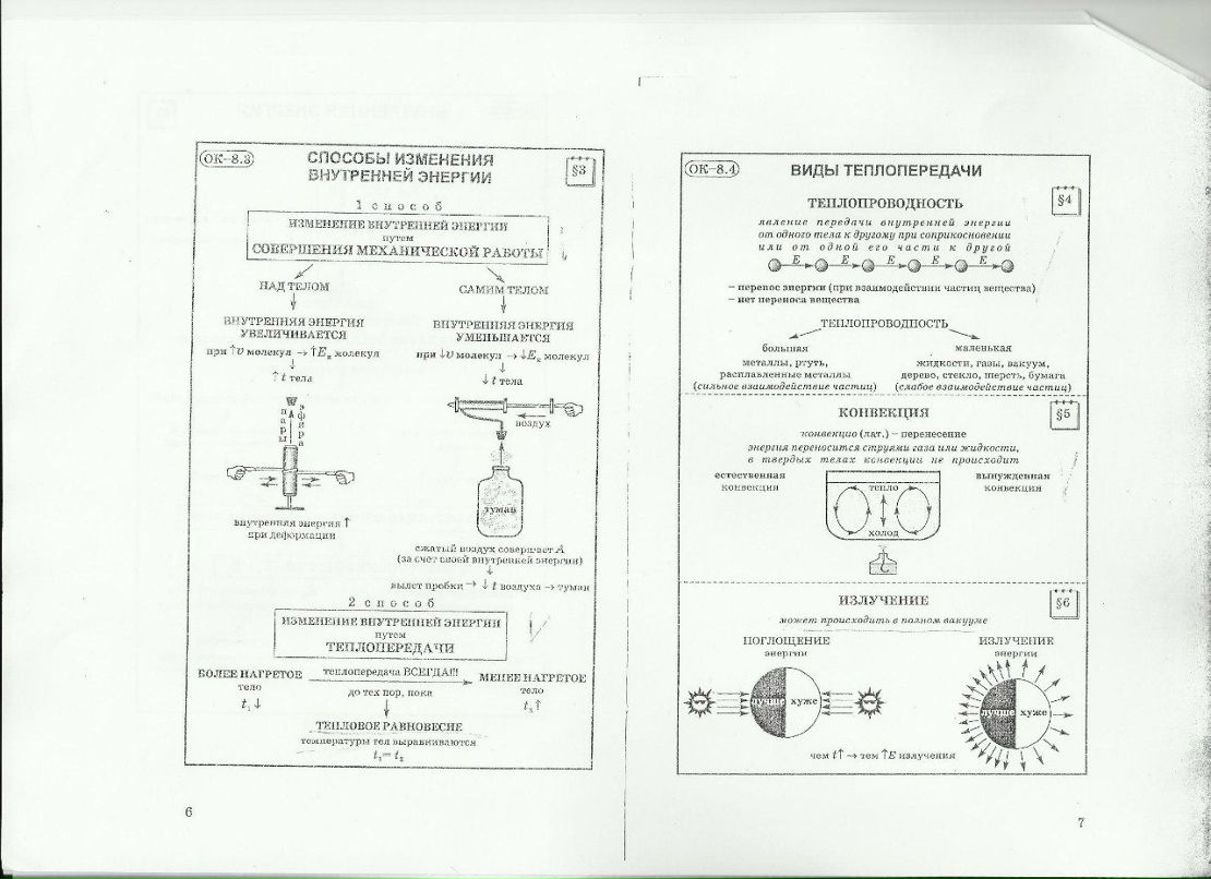 Дима Иевлев | Москва