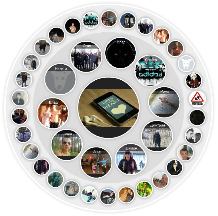 Юлия Кучеренко | Могилёв