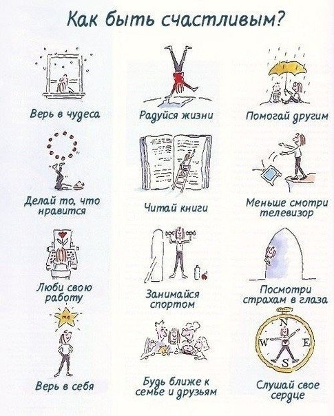 Екатерина Артёмова ♡ | 