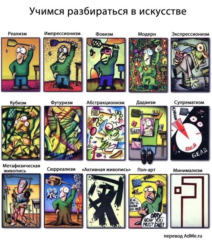 Анатолий Чвырь | Москва