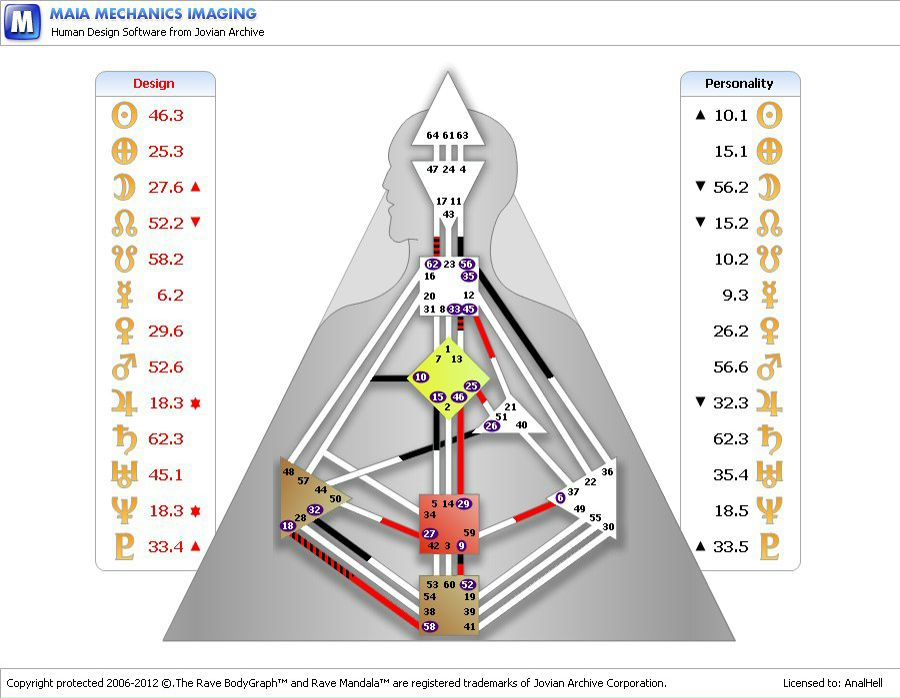 Елена Лута | Калининград