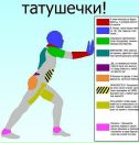 Фотография Анастасия Калёнова