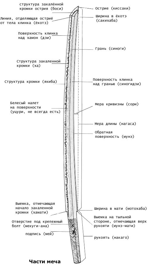 Серёга Антонов =yKr@p= | Нижний Новгород