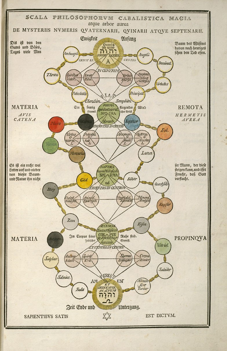 Дмитрий Назареев | Москва