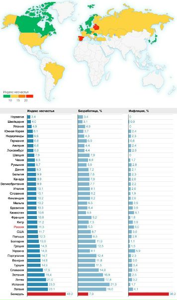 №8, Михаил Ефимович №8, Михаил Ефимович