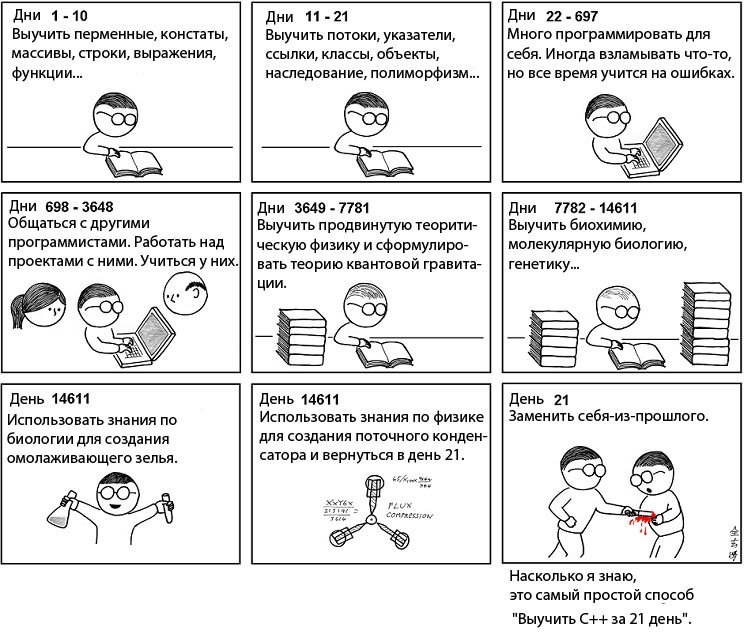 Роман Шумада | Запорожье
