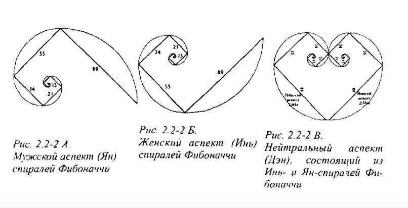 Богдан Степнов *SILVER*СOMETA* | Москва