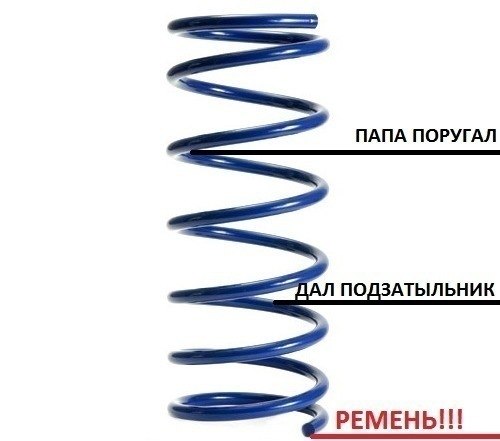 Александр Козюков | Новороссийск