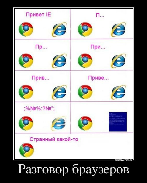 Айгуль Еникеева | Санкт-Петербург