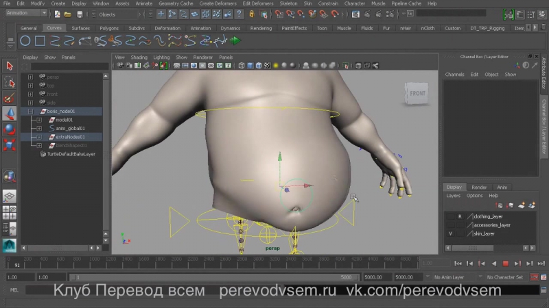 Адаптируемые системы Dynamics в