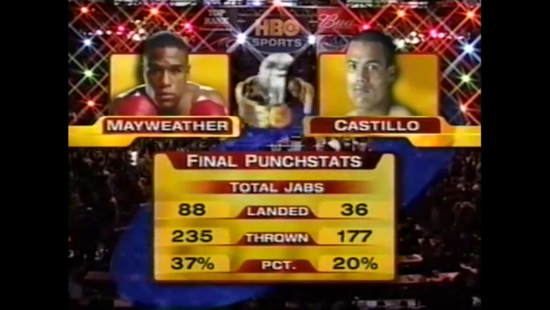 Флойд Мейвезер Хосе Луис Кастильо II, Floyd Mayweather Jose Luis Castillo