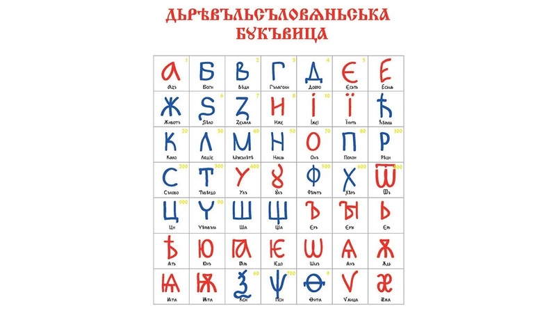 Буквица. Практическое применение. Занятие 14 из 16