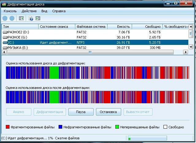 Егор Васин | Toruń