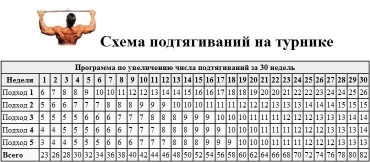 Евгений Ахмаев Скиф | Москва