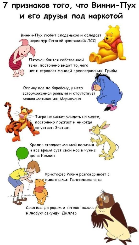 Никита Берлизев | Тула