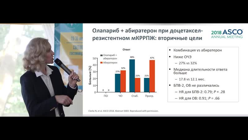 Рак предстательной