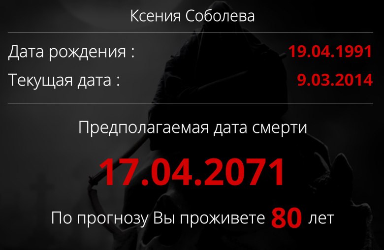 Ксения Соболева | Волхов