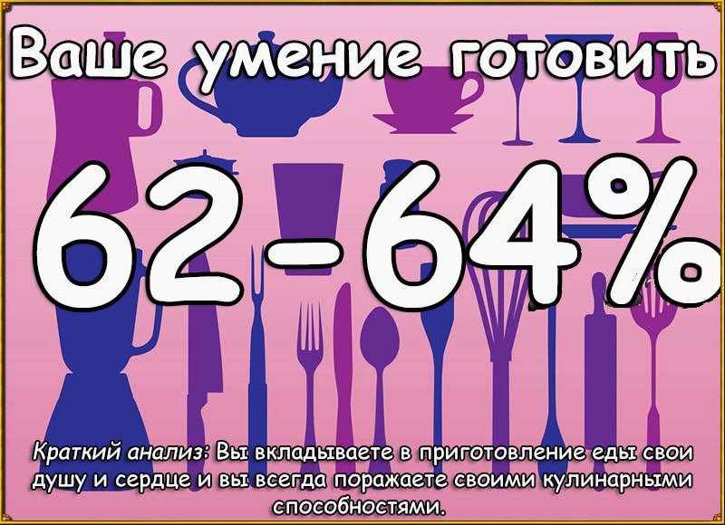 Elena Ostrovskaya | Львов