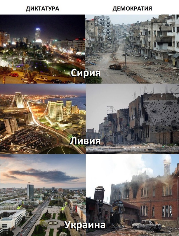 Сергей Гречихин | Владивосток