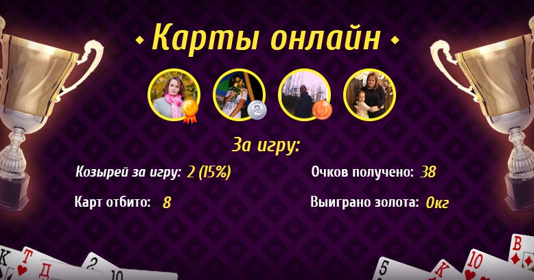 Марина Малахова | Петрозаводск