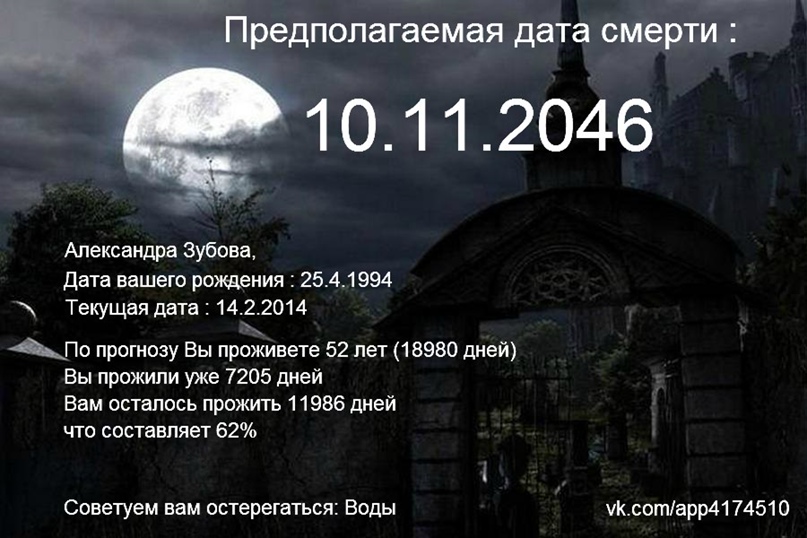 Александра Зубова | Коммунистический