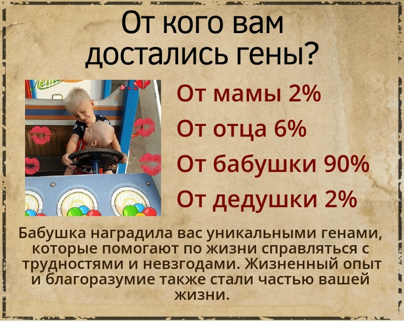 Оксана Анисимова | Воронеж