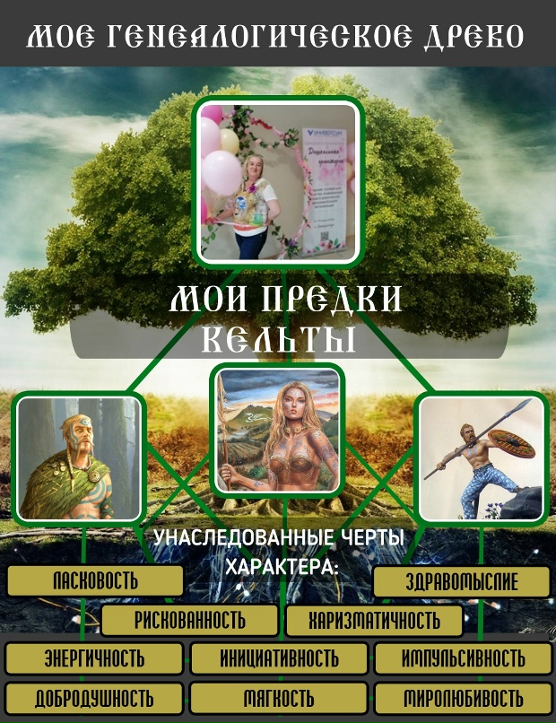 Марина Лукина | Йошкар-Ола