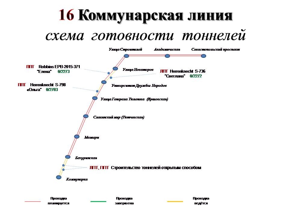 СОБЯНИН СООБЩИЛ О НАЧАЛЕ ПРОХОДКИ ТОННЕЛЯ МЕЖДУ «УНИВЕРСИТЕТОМ ДРУЖБЫ НАРОДОВ» И «УЛИЦЕЙ ГЕНЕРАЛА ТЮЛЕНЕВА» Это картинка