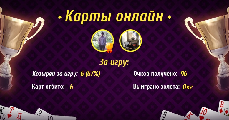 Денис Новиков | Ижевск