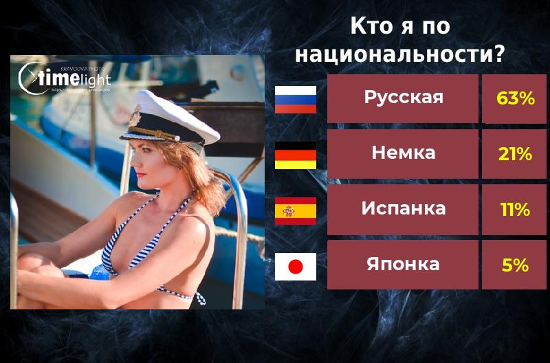 Майя Ларионова | Севастополь